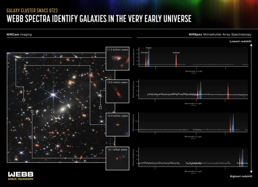 webb telescope deep field